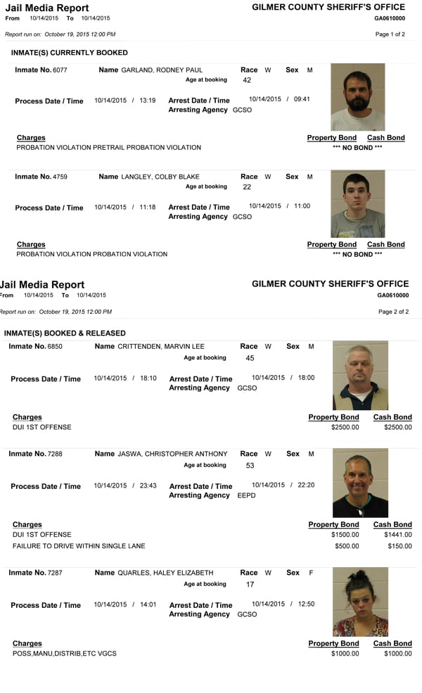 GMS-October-14-1
