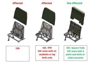Bus Recall